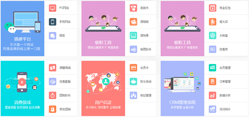 十堰網(wǎng)站建設(shè)流程：只要6步，輕松實(shí)現(xiàn)全網(wǎng)營銷